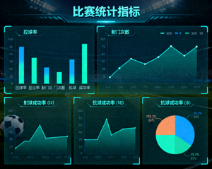 足球数据分析配图：比赛统计指标与图表展示