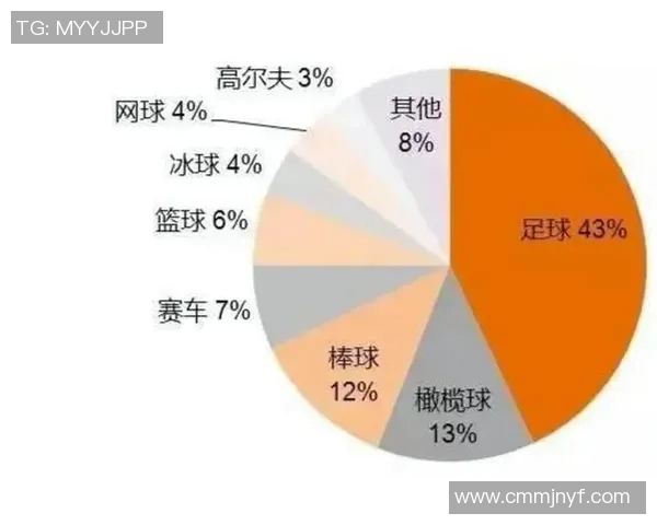 权威发布全球足球实力排行榜揭示各国球队真实实力与发展潜力