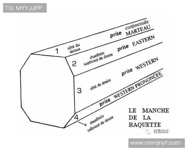 广州网球队意识提升与团队协作的深度探讨与实践分析