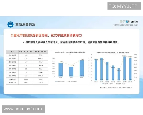 文化传媒产业融合创新发展趋势及其对社会文化变革的深远影响分析