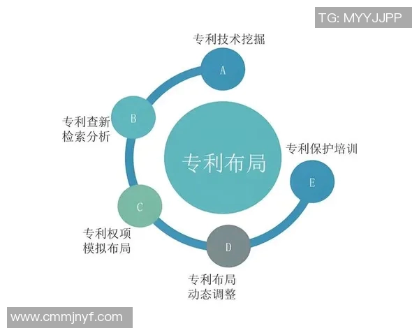 专访赵磊：深入探讨DOTA2成功背后的策略与思路